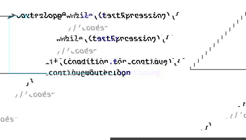 How labeled continue works?