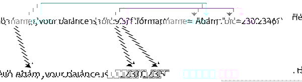 Keyword argument