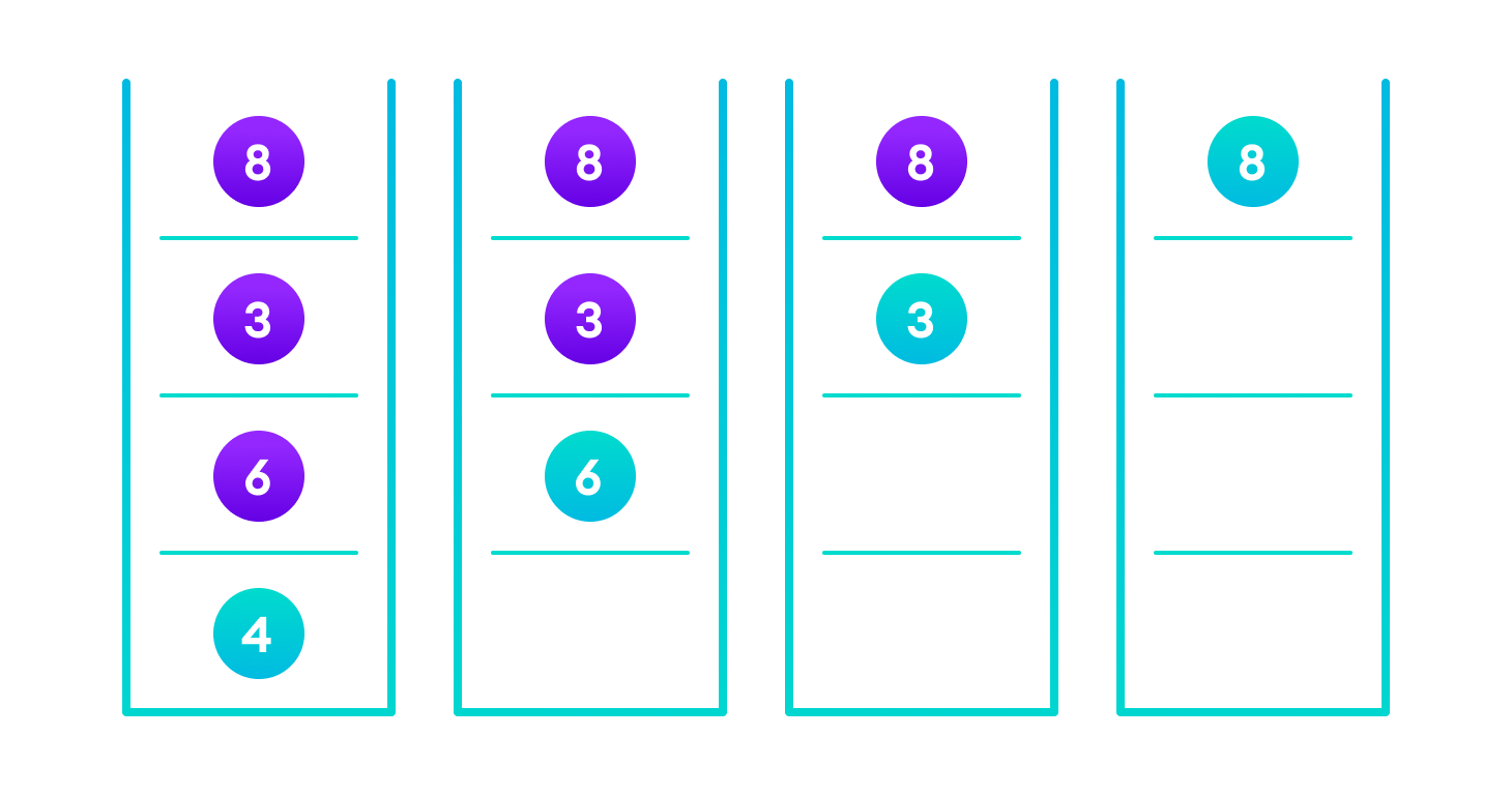 Insertion operation on a BST Image showing the importance of returning the root element at the end so that the elements don't lose their position during the upward recursion step.