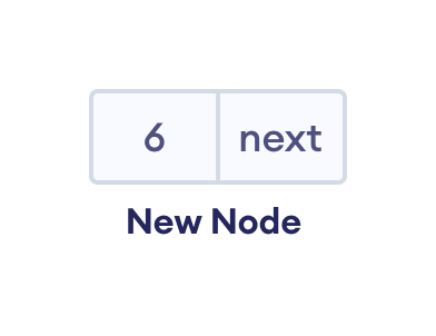 New node New node