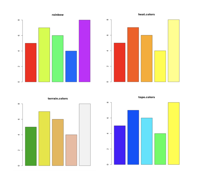 Color Palette Output Color Palette
