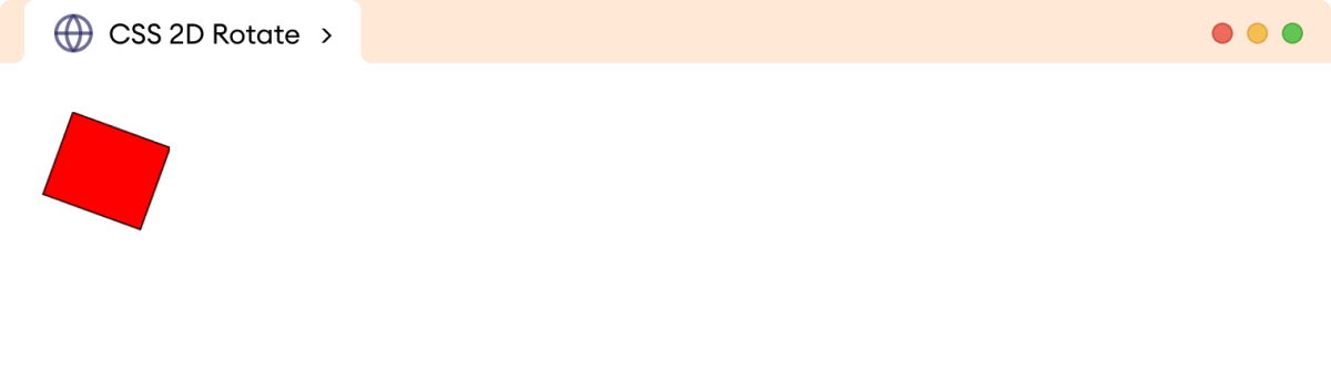 CSS 2D Transform CSS 2D Transform Example