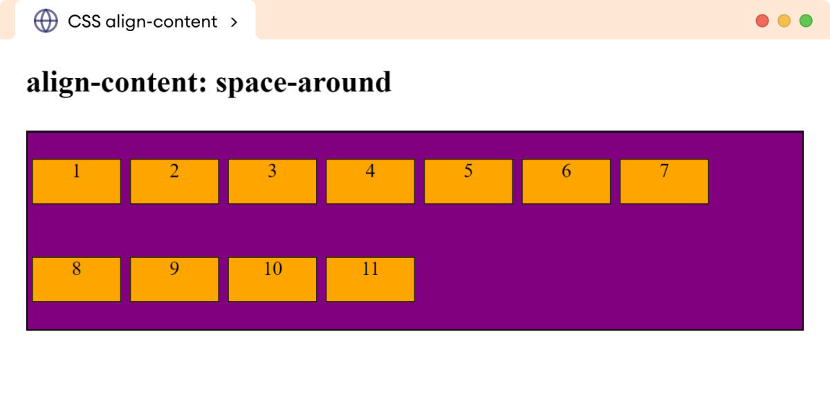 Example: CSS Align Content Example: CSS Align Content