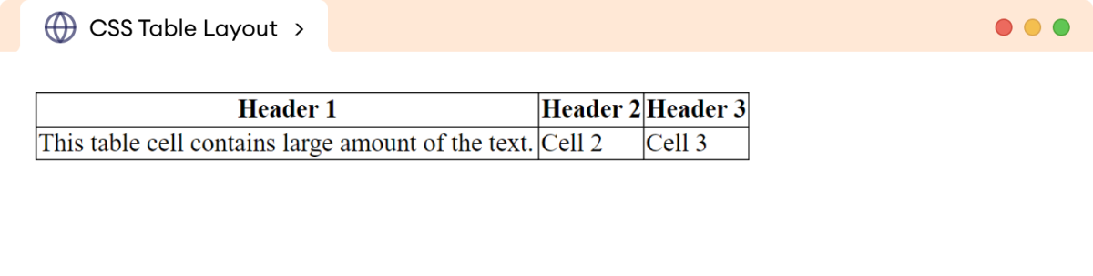 CSS Auto Table Layout Example CSS Auto Table Layout Example