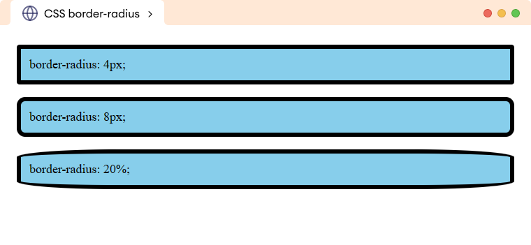 CSS Border Radius Example CSS Border Radius Example