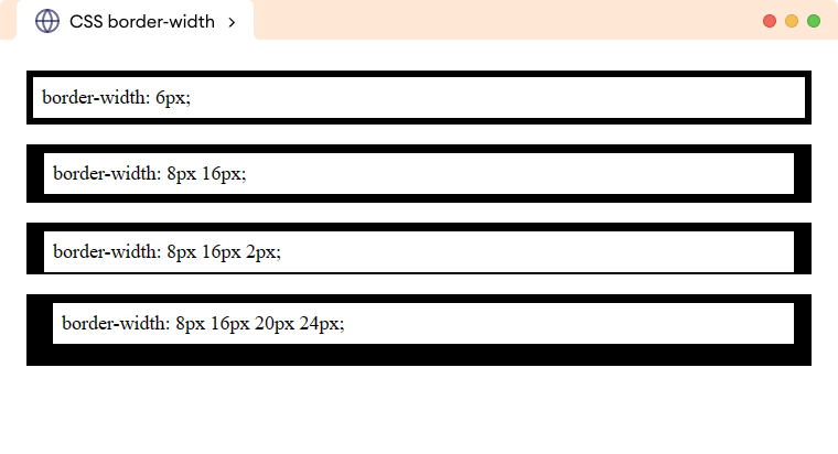 CSS Border Width Shorthand Example CSS Border Width Shorthand Example