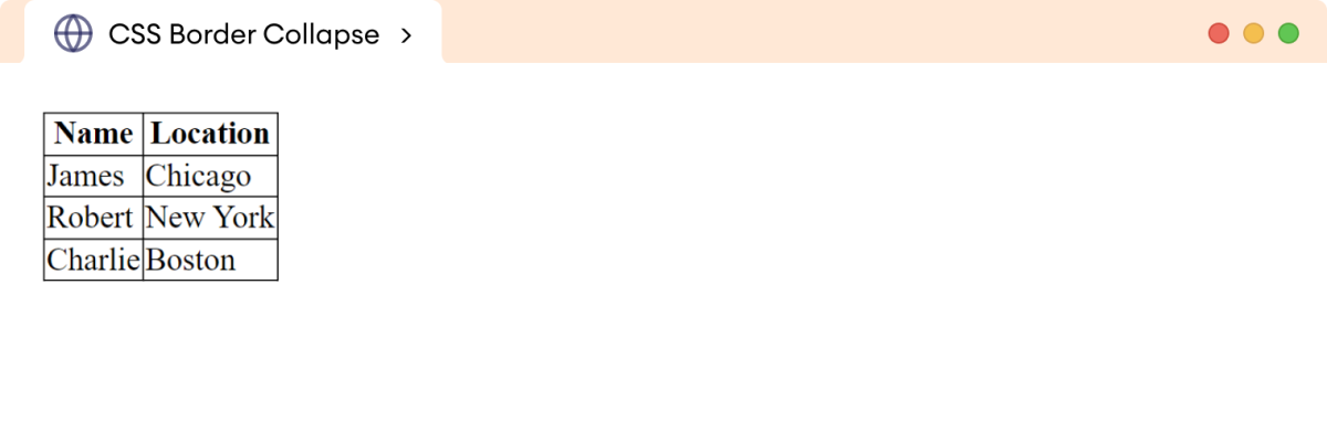 CSS Collapse Table Border Example CSS Collapse Table Border Example