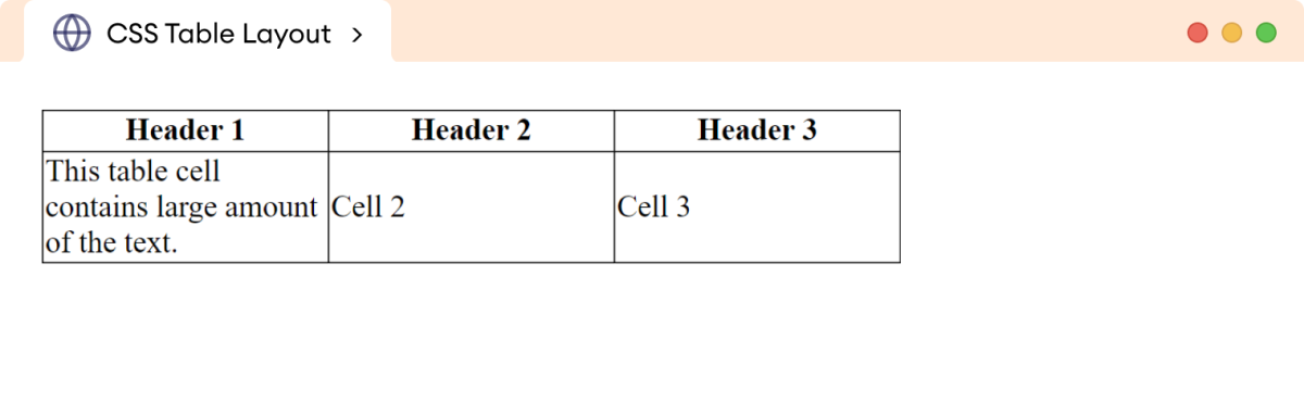 CSS Fixed Table Layout Example CSS Fixed Table Layout Example