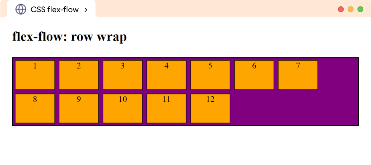 Example: CSS Flex Flow Example: CSS Flex Flow