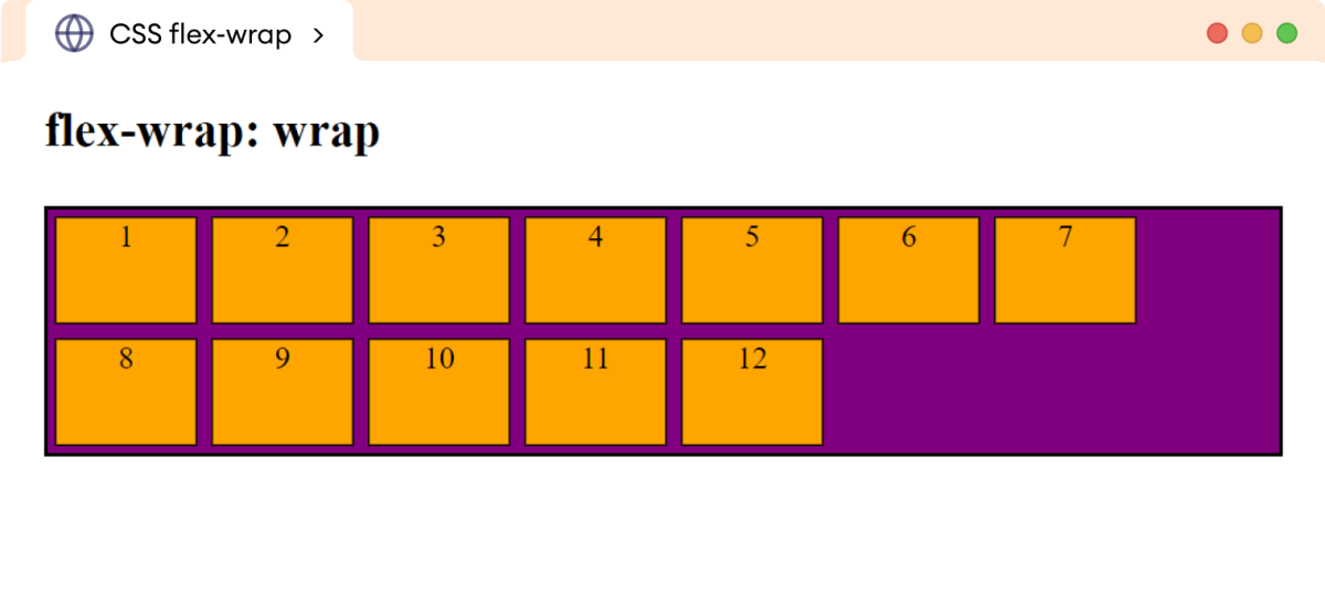 Example: CSS Flex Wrap Example: CSS Flex Wrap
