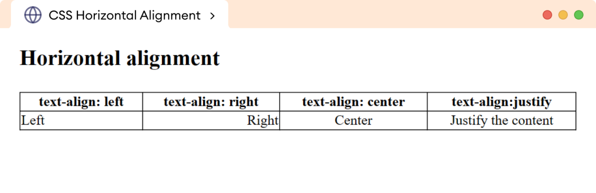 CSS Horizontal Table Alignment Example CSS Horizontal Table Alignment Example