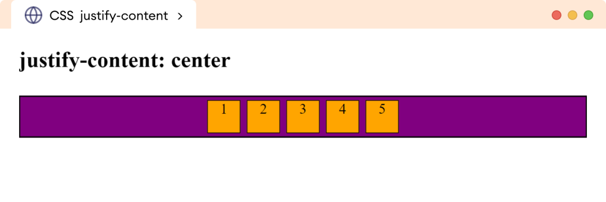 Example: CSS Justify Content Example: CSS Justify Content