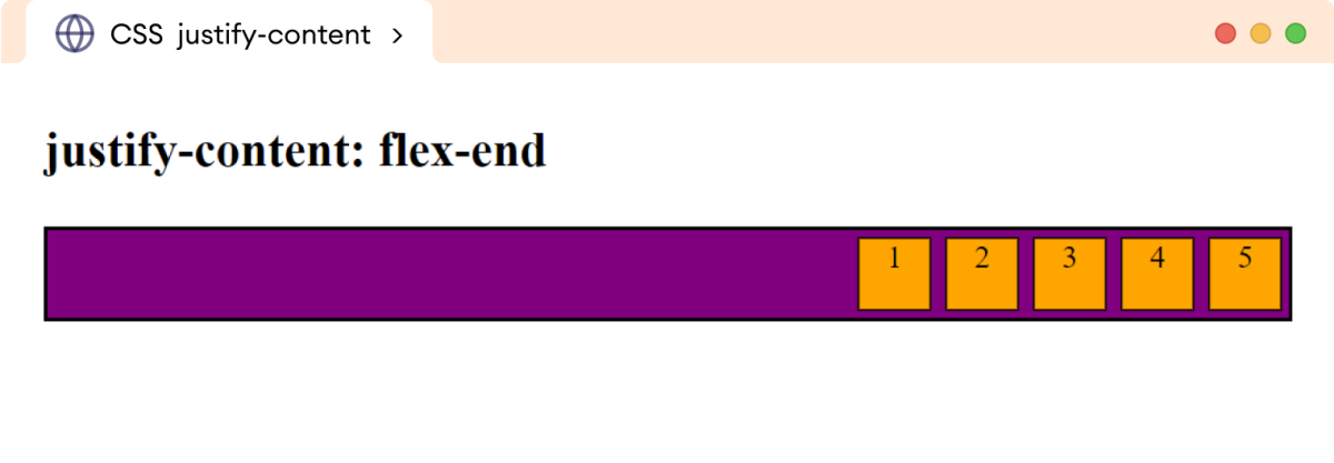 Example: CSS Justify Content Example: CSS Justify Content