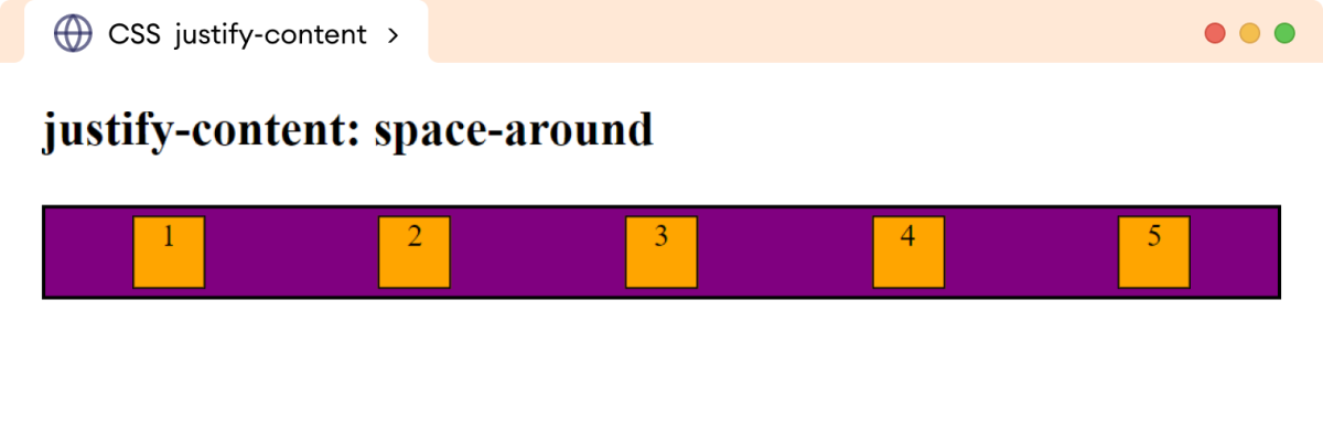 Example: CSS Justify Content Example: CSS Justify Content