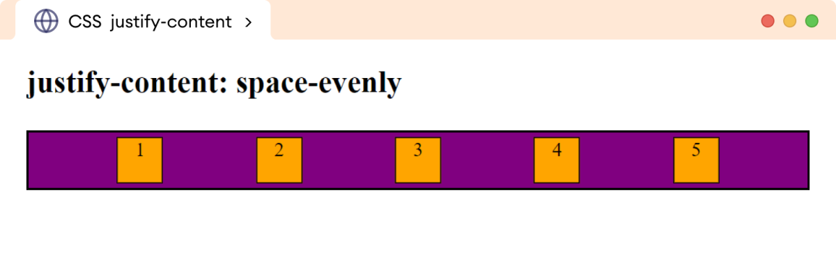 Example: CSS Justify Content Example: CSS Justify Content