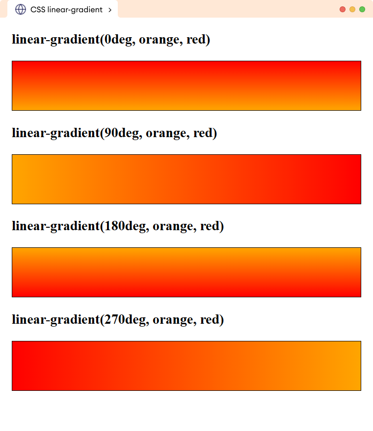 CSS Linear Gradient Example CSS Linear Gradient Example