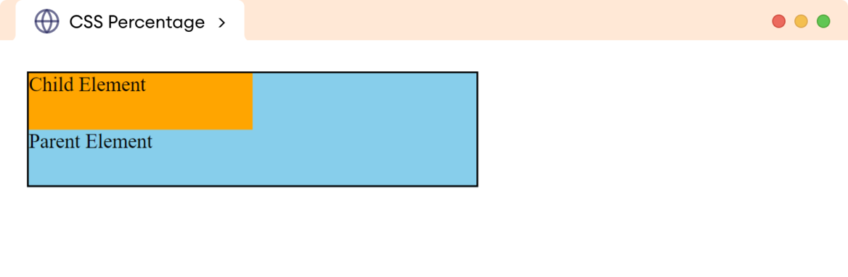 CSS Percentage Example CSS Percentage Example