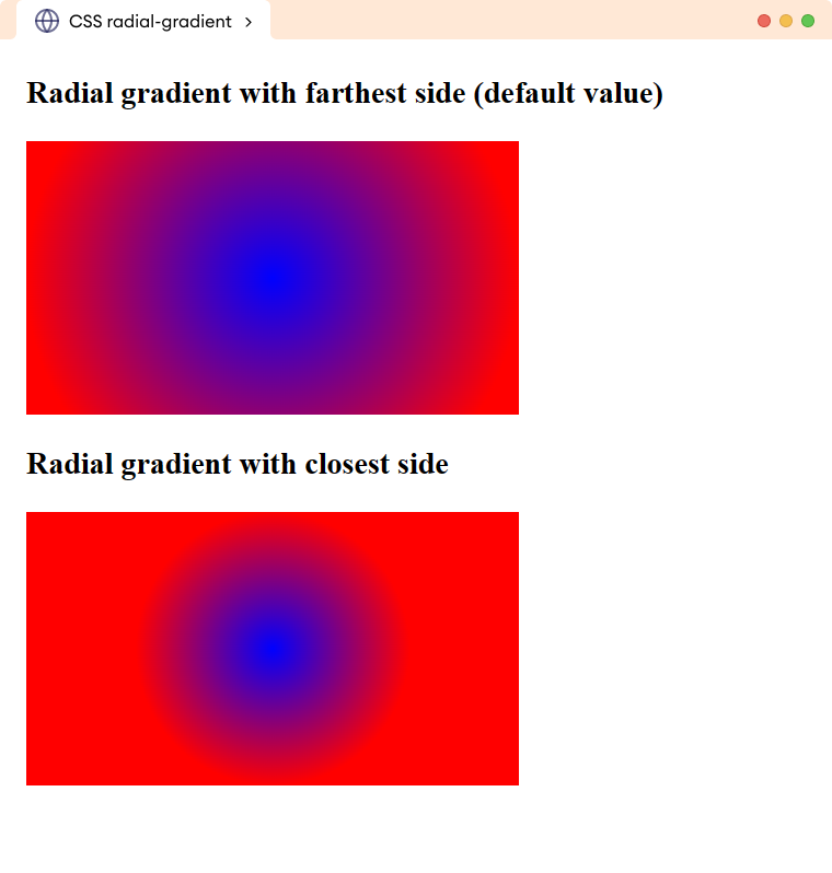 CSS Radial Gradient having Keyword Size CSS Radial Gradient having Keyword Size