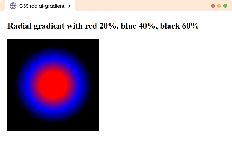 CSS Radial Gradient With Color Stop Value Example CSS Radial Gradient With Color Stop Value Example
