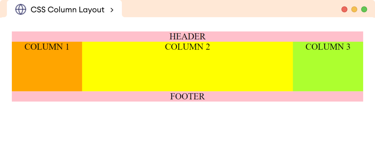CSS Responsive Three Column Layout CSS Responsive Three Column Layout