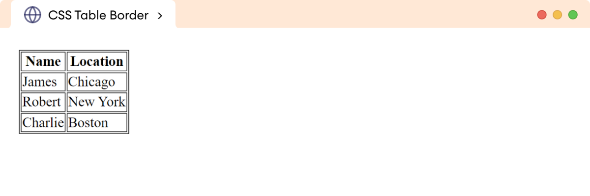 CSS Table Border Example CSS Table Border Example