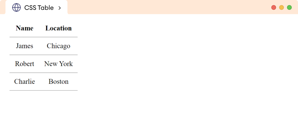 CSS Table Divider Example CSS Table Divider Example