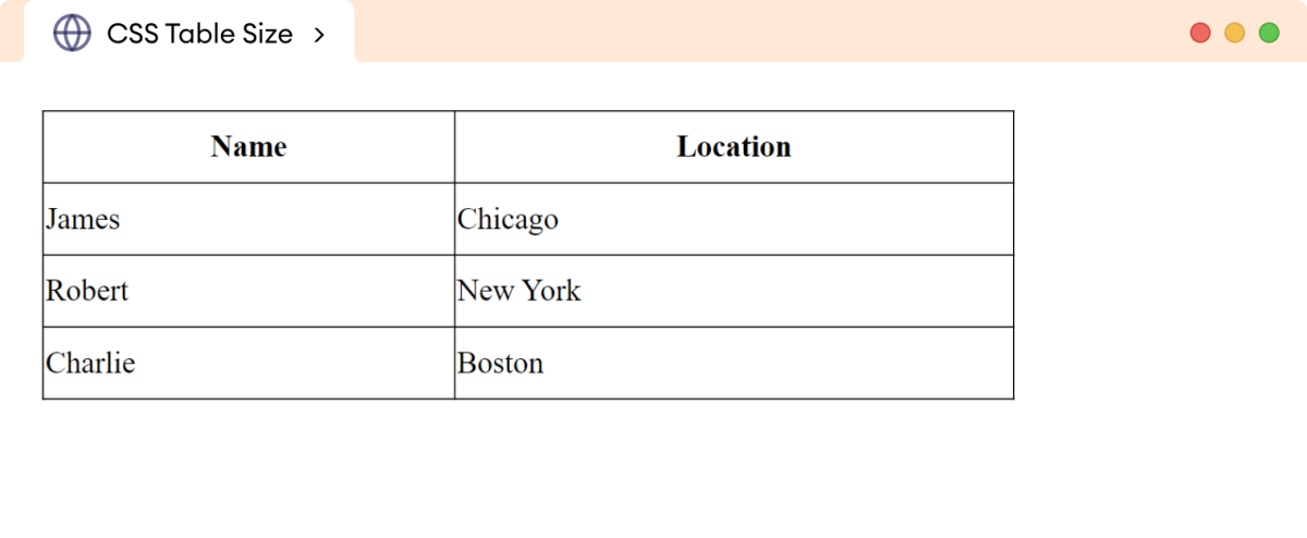 CSS Table Size Example CSS Table Size Example