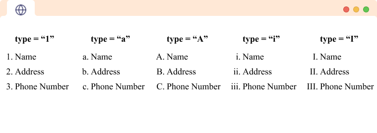 HTML Ordered List Marker Types HTML ordered list with 5 types of markers.