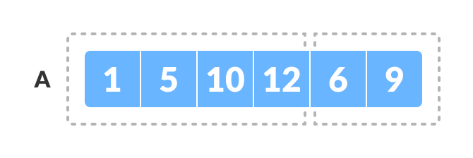 Merging two consecutive subarrays of array Merging two consecutive subarrays of array