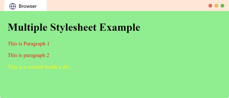 Using Multiple Stylesheet to style the document Browser output with a heading and paragraphs.