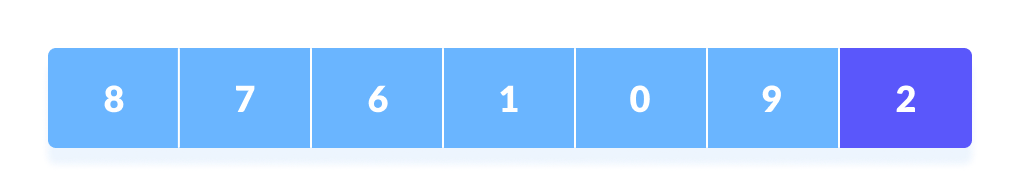 Selection of rightmost element Quick Sort Steps