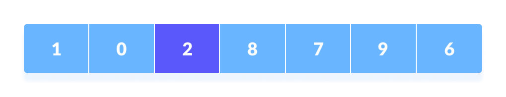 pivoting Quick Sort Steps